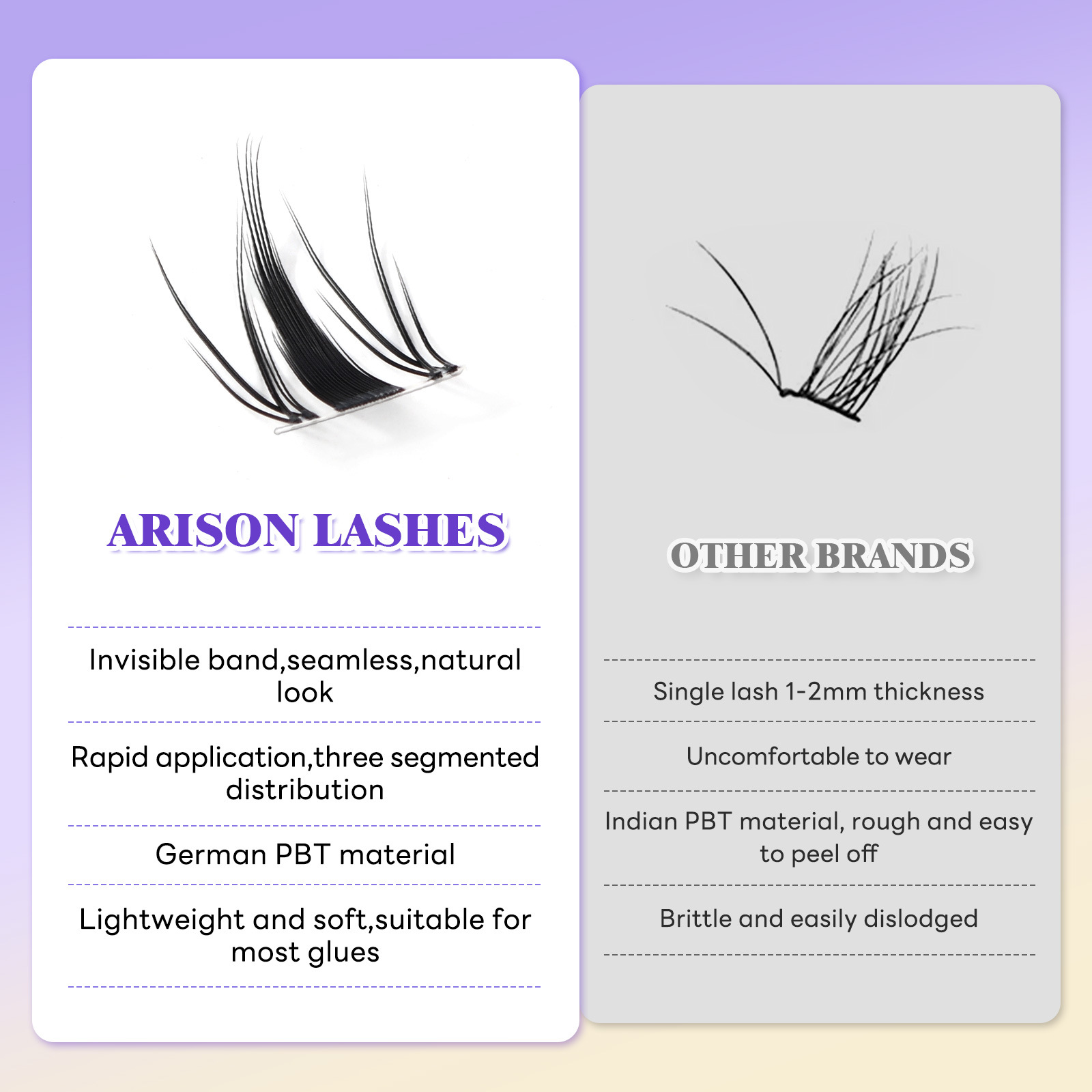 Grupos de pestañas Natural C C - Eyelash Extension No 9 reseña y precio