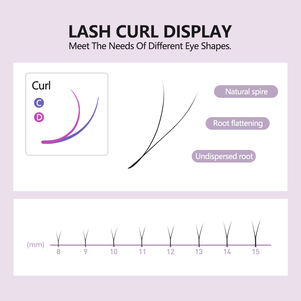 Pestañas SAKURAHANA 2D YY, Pes - Eyelash Extension Y Shape reseña y precio