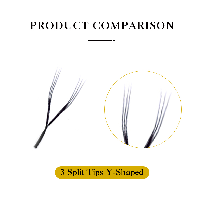 Extensión de pestañas en forma - Eyelash Extension Y Shape reseña y precio