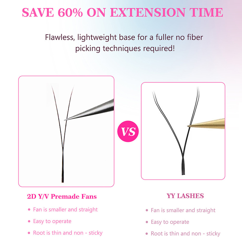 Rujade YY 3D 4D 5D W forma Blo - Eyelash Extension Y Shape reseña y precio
