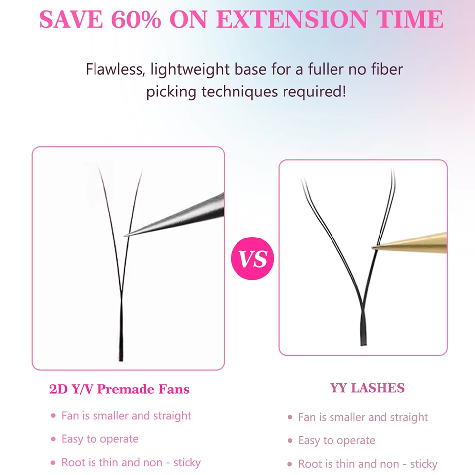 Extensiones de pestañas AGUUD  - Eyelash Extension Y Shape reseña y precio