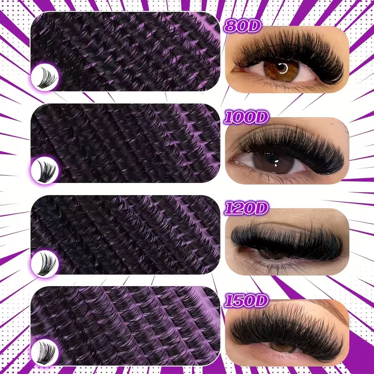 Kit de extensión de pestañas D - Funny Eyelash Extension reseña y precio
